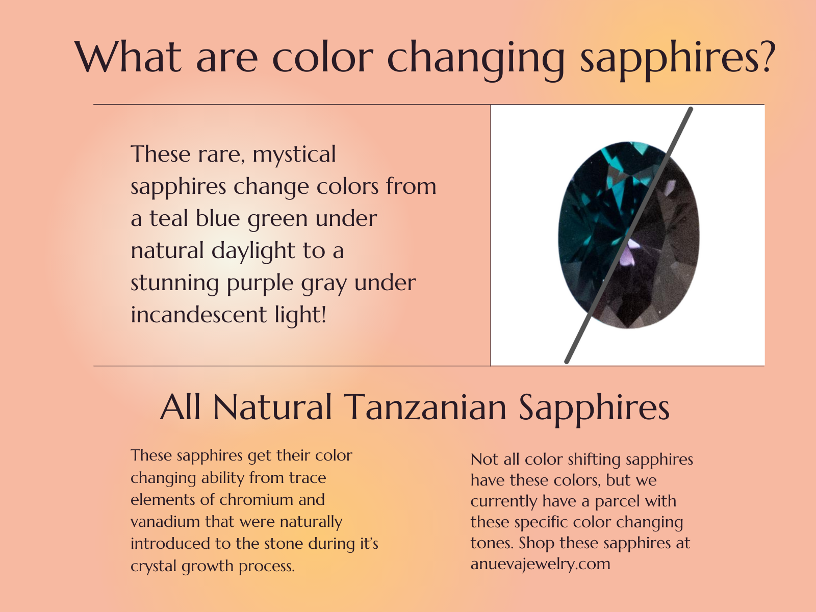 Color Changing Sapphires Anueva Jewelry