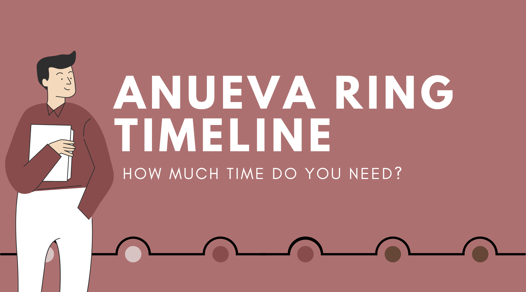 Anueva Ring Timeline How Much Time Do You Need? Anueva Jewelry
