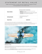 0.80ct Oval Precision Cut Blue Montana Sapphire Evergreen Carved 4 Prong Solitaire in 14k Yellow Gold