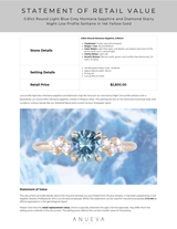 0.81ct Round Light Blue Grey Montana Sapphire and Diamond Starry Night Low Profile Solitaire in 14k Yellow Gold