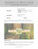 0.84ct Round Light Green Montana Sapphire Low Profile Four Prong Spring Bloom Solitaire in 14k Yellow Gold