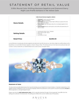 0.93ct Round Color-Shifting Montana Sapphire and Diamond Starry Night Low Profile Solitaire in 14k Yellow Gold