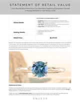 1.14ct Round Blue Precision Cut Montana Sapphire Evergreen Carved 4 Prong Solitaire in 14k Yellow Gold