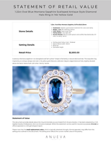 1.22ct Oval Blue Montana Sapphire Scalloped Antique Style Diamond Halo Ring in 14k Yellow Gold