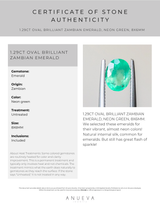 1.29CT OVAL BRILLIANT ZAMBIAN EMERALD, NEON GREEN, 8X6MM