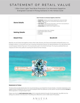 1.30ct Oval Light Teal Blue Precision Cut Montana Sapphire Evergreen Carved 4 Prong Solitaire in 14k Yellow Gold