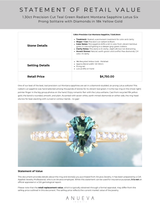 1.30ct Precision Cut Teal Green Radiant Montana Sapphire Lotus Six Prong Solitaire with Diamonds in 18k Yellow Gold