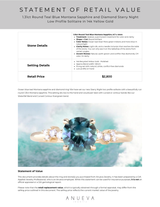 1.31ct Round Teal Blue Montana Sapphire and Diamond Starry Night Low Profile Solitaire in 14k Yellow Gold