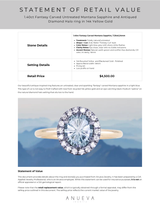 1.40ct Fantasy Carved Untreated Montana Sapphire and Antiqued Diamond Halo ring in 14k Yellow Gold