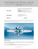 1.45ct Round Precision Cut Blue Montana Sapphire Lotus Solitaire in 14k White Gold