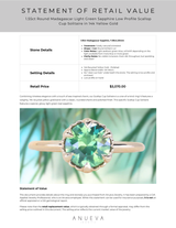1.55ct Round Madagascar Light Green Sapphire Low Profile Scallop Cup Solitaire in 14k Yellow Gold