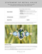 1.56ct Parti Marquise Sapphire and Trillion Sapphire Antique Compass Set Low Profile Ring in 18k Yellow Gold