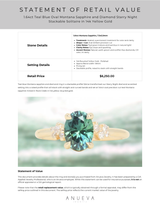 1.64ct Teal Blue Oval Montana Sapphire and Diamond Starry Night Stackable Solitaire in 14k Yellow Gold