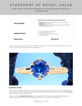 1.68ct Vibrant Blue Round Sapphire Six Prong Evergreen Solitaire in 14k Yellow Gold