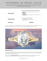 1.82ct White Oval Brilliant Sapphire Low Profile Six Prong Split Shank Solitaire in 14k Yellow Gold