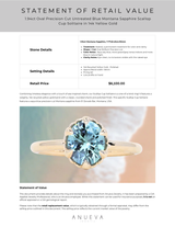 1.94ct Oval Precision Cut Untreated Blue Montana Sapphire Scallop Cup Solitaire in 14k Yellow Gold