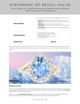 2.34ct Fantasy Cut Carved Shield Montana Sapphire Low Profile Split Shank Halo Ring in 14k Yellow Gold