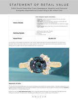 3.05ct Round Deep Blue Green Madagascar Sapphire and Diamond Evergreen Asymmetrical Cluster Ring in 8k Yellow Gold