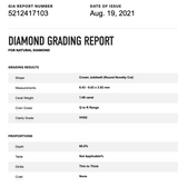 1.06ct GIA Crown Jubilee® GIA Diamond Evergreen Solitiare in 14k Yellow Gold