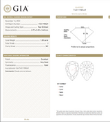 GIA 1.0ct Natural Pear Diamond and Geo Montana Sapphire Two Tone Toi Et Moi Ring in 18k Yellow Gold and Platinum