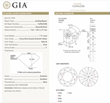 1.71ct Round GIA Fancy Dark Green/Grey Diamond Flat Band 4 Prong Solitaire in 18k Yellow Gold