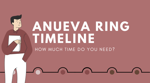 Anueva Ring Time Blog Header