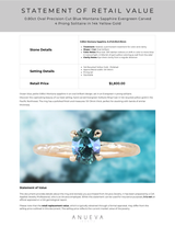 0.80ct Oval Precision Cut Blue Montana Sapphire Evergreen Carved 4 Prong Solitaire in 14k Yellow Gold