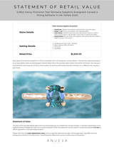 0.90ct Fancy Precision Teal Montana Sapphire Evergreen Carved 4 Prong Solitaire in 14k Yellow Gold