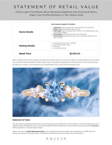 0.91ct Light Cornflower Blue Montana Sapphire and Diamond Starry Night Low Profile Solitaire in 14k Yellow Gold