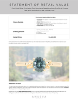 1.21ct Oval Blue Precision Cut Montana Sapphire Low Profile 4 Prong Leaf Bud Solitaire in 14k Yellow Gold