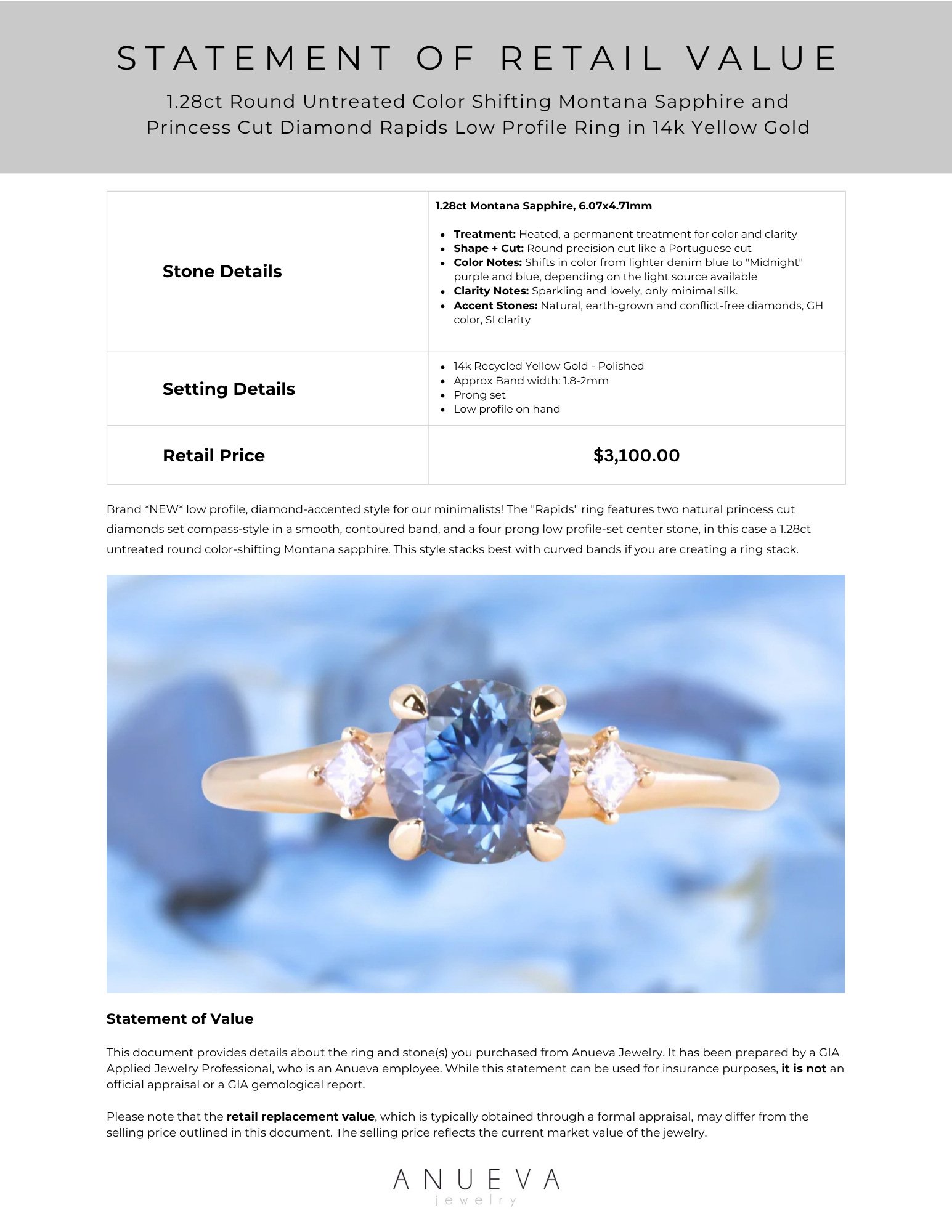 1.28ct Round Untreated Color Shifting Montana Sapphire and Princess Cu ...