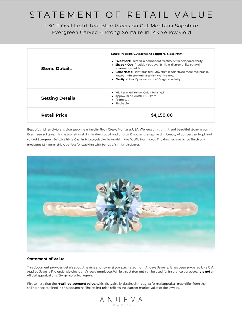 1.30ct Oval Light Teal Blue Precision Cut Montana Sapphire Evergreen Carved 4 Prong Solitaire in 14k Yellow Gold