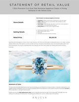 1.32ct Precision Cut Oval Teal Montana Sapphire Classic 4 Prong Solitaire in 14k Yellow Gold