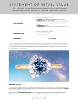 1.37ct Midnight Purple-Blue Montana Sapphire Oval and Diamond Asymmetrical Cluster Ring in Two Tone 18k Yellow and Platinum