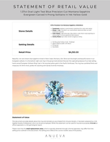 1.37ct Oval Light Teal Blue Precision Cut Montana Sapphire Evergreen Carved 4 Prong Solitaire in 14k Yellow Gold
