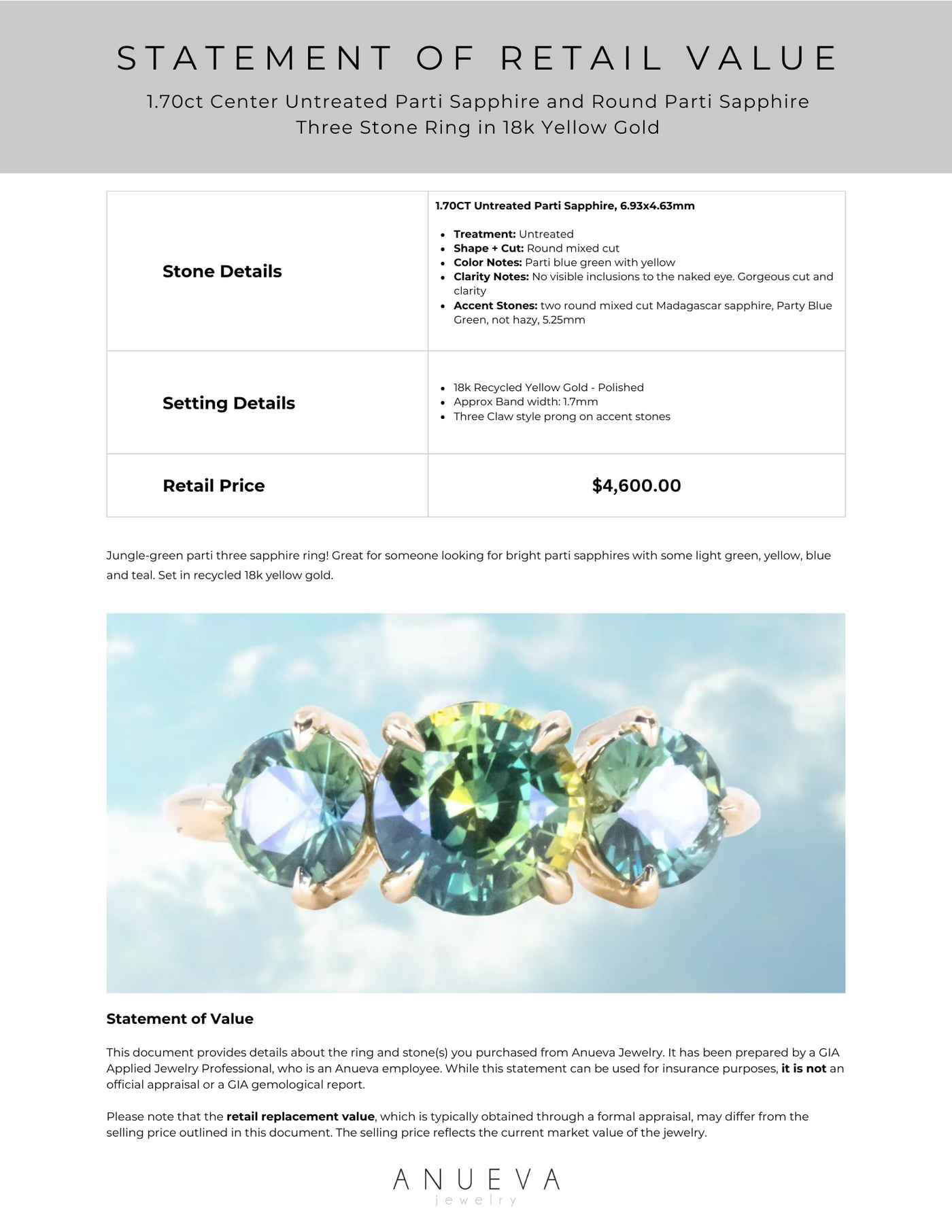 Parti sapphire price shop