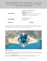 1.93ct Ocean Blue Teal Montana Sapphire Low Profile Six Prong Split Shank Solitaire in 18k Yellow Gold