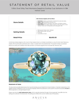 1.93ct Oval Silky Teal Montana Sapphire Scallop Cup Solitaire in 18k Yellow Gold