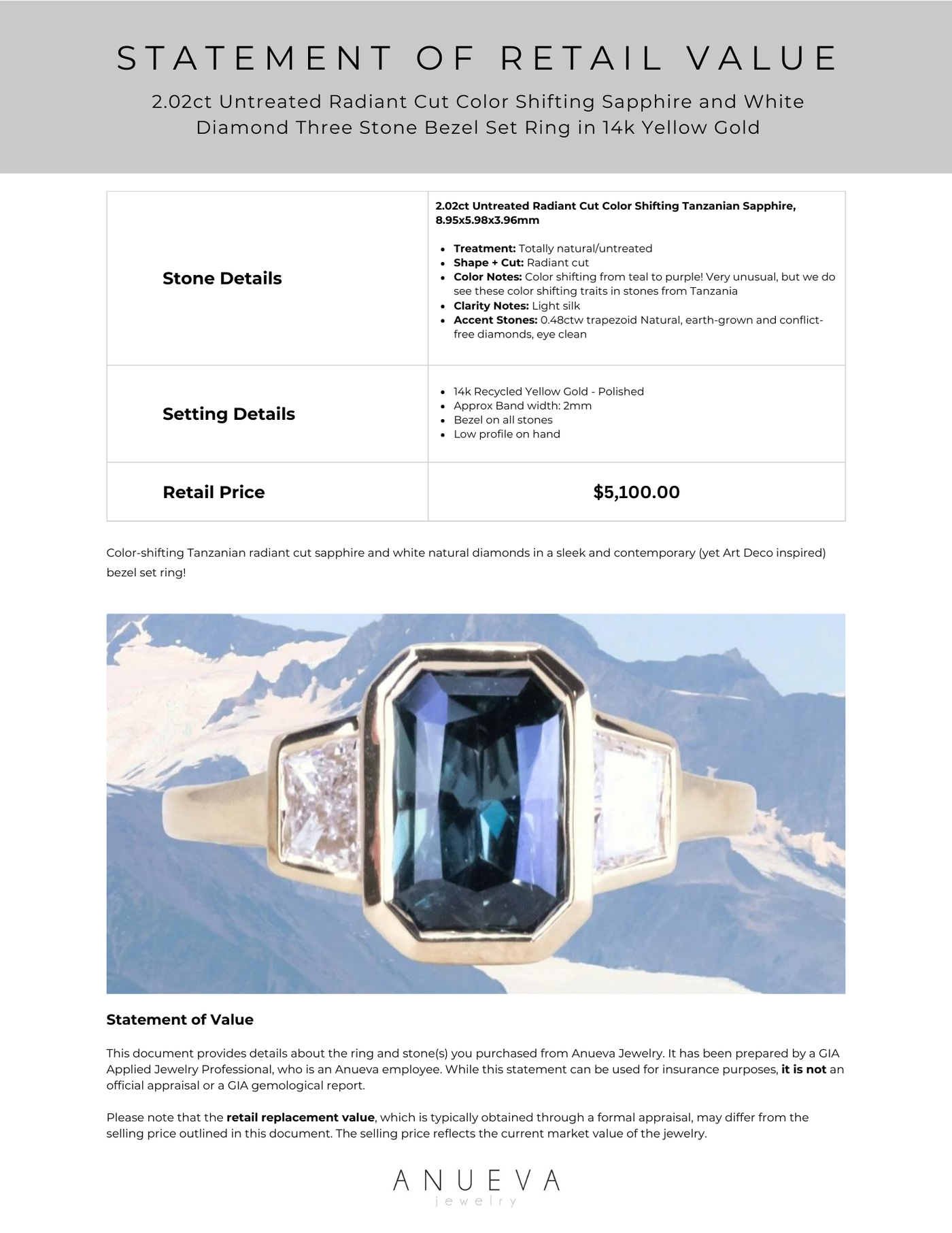 White diamond value on sale