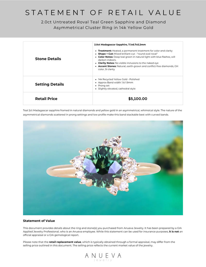 2.0ct Untreated Roval Teal Green Sapphire and Diamond Asymmetrical Cluster Ring in 14k Yellow Gold