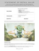 3.50ct Oval Untreated Montana Sapphire and Tapered Baguette Diamond Stackable 4 Prong Ring With Euro Shank in 18k Yellow Gold