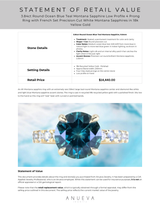 3.84ct Round Ocean Blue Teal Montana Sapphire Low Profile 4 Prong Ring with French Set Precision Cut White Montana Sapphires in 18k Yellow Gold