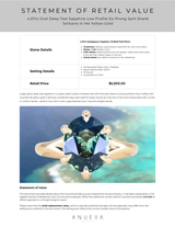 4.07ct Oval Deep Teal Sapphire Low Profile Six Prong Split Shank Solitaire in 14k Yellow Gold