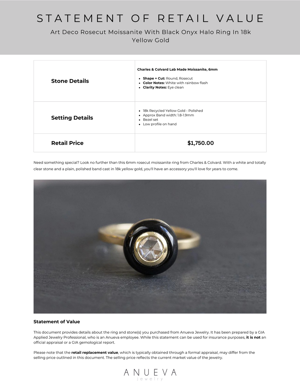 Moissanite appraisal hotsell