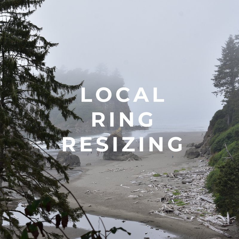 Local Ring Resizing